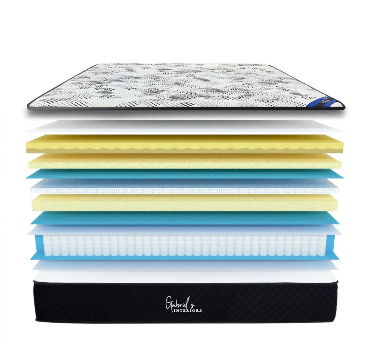 Matelas Atlas-ERM