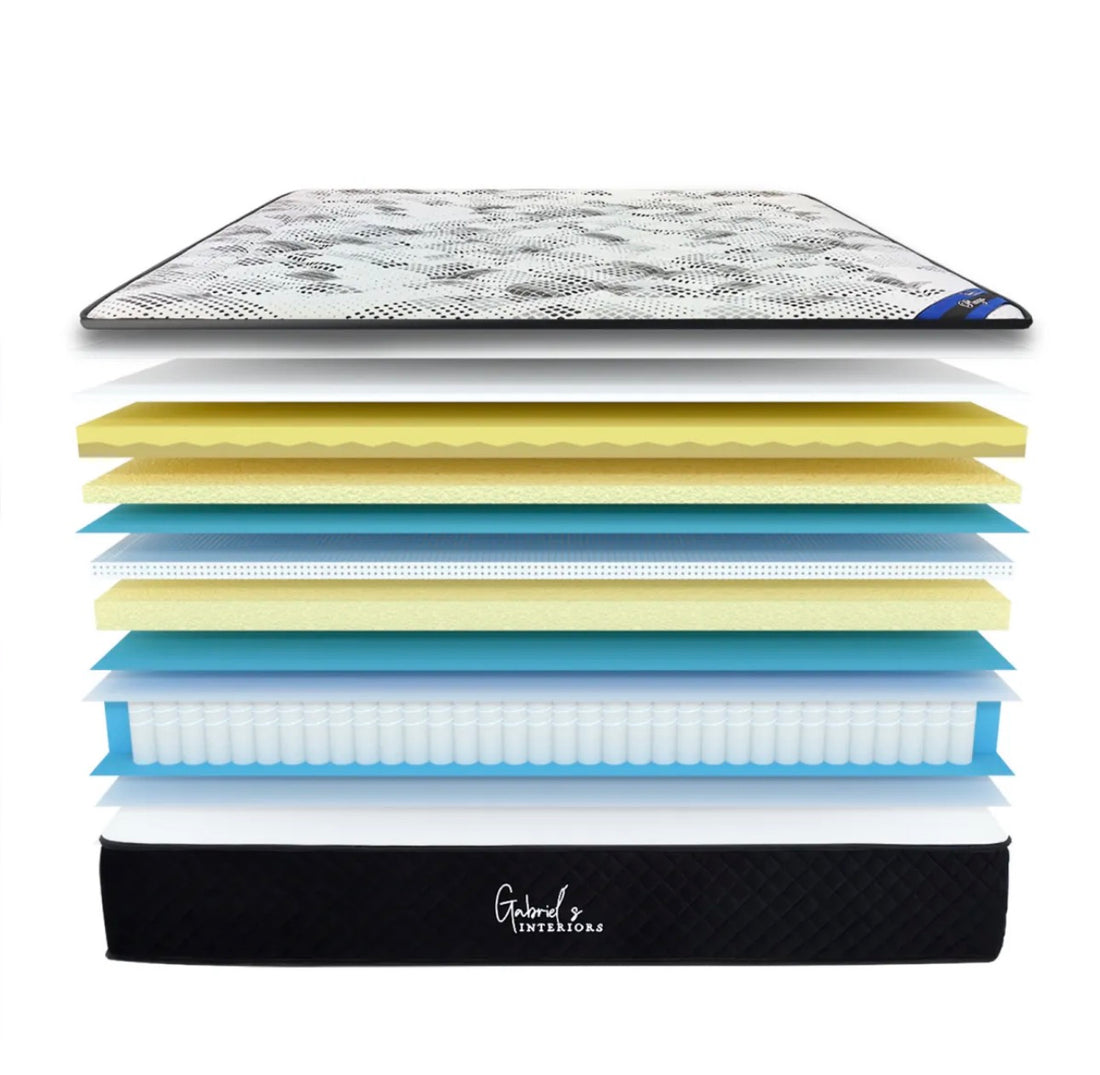 Matelas Atlas-ERM