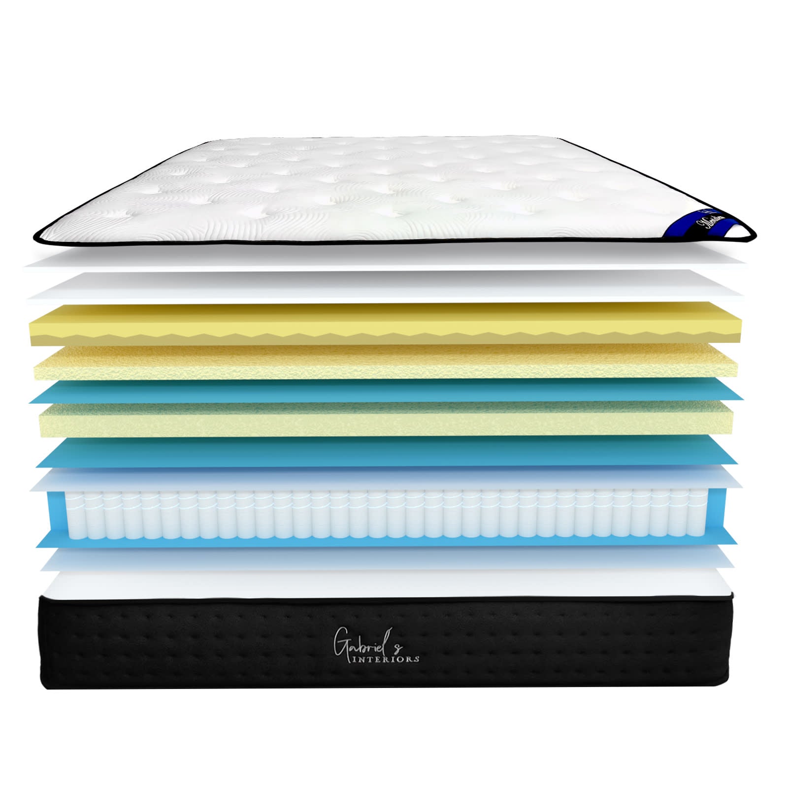 Matelas MERIDIEN à ressorts ensachés 140x190 cm épaisseur 25 cm