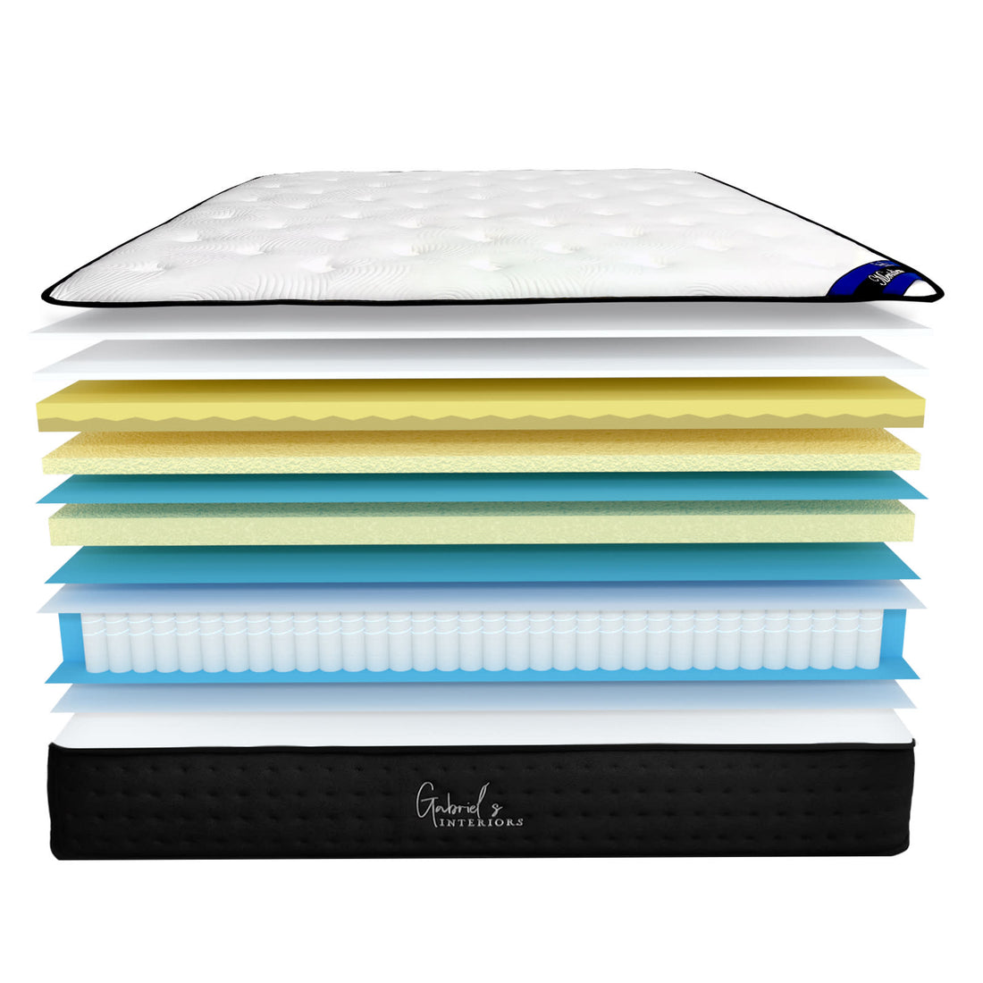 Matelas MERIDIEN à ressorts ensachés 160x200 cm épaisseur 25 cm